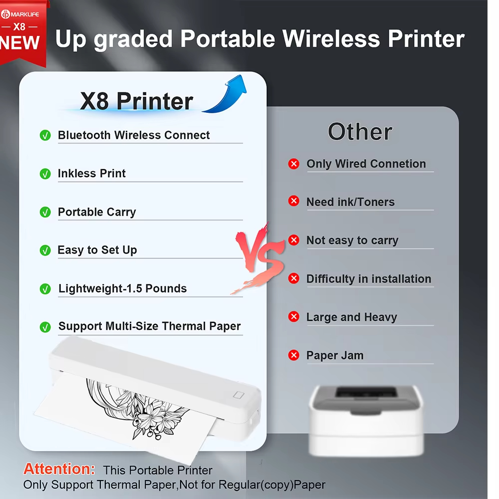 Imprimante thermique sans fil  - Commercial Printing Business avis et prix