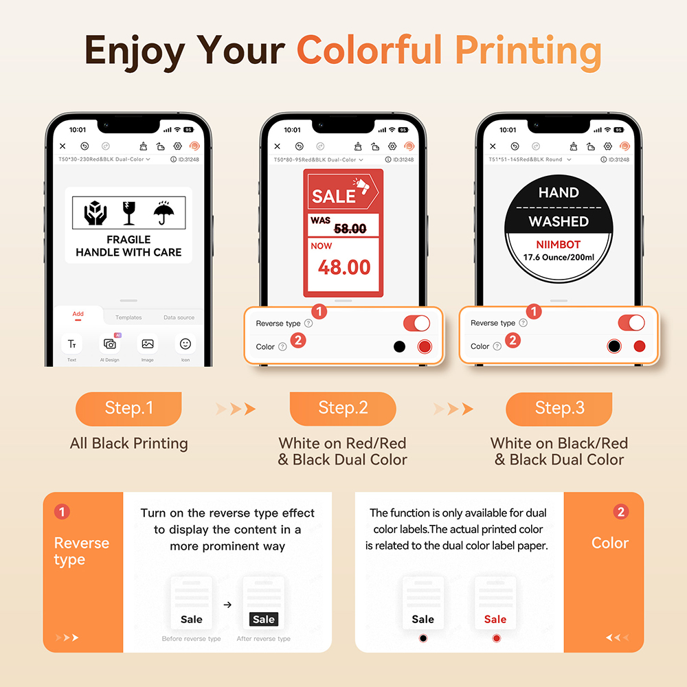 Imprimante d'étiquettes Niimbo - Commercial Printing Business avis et prix