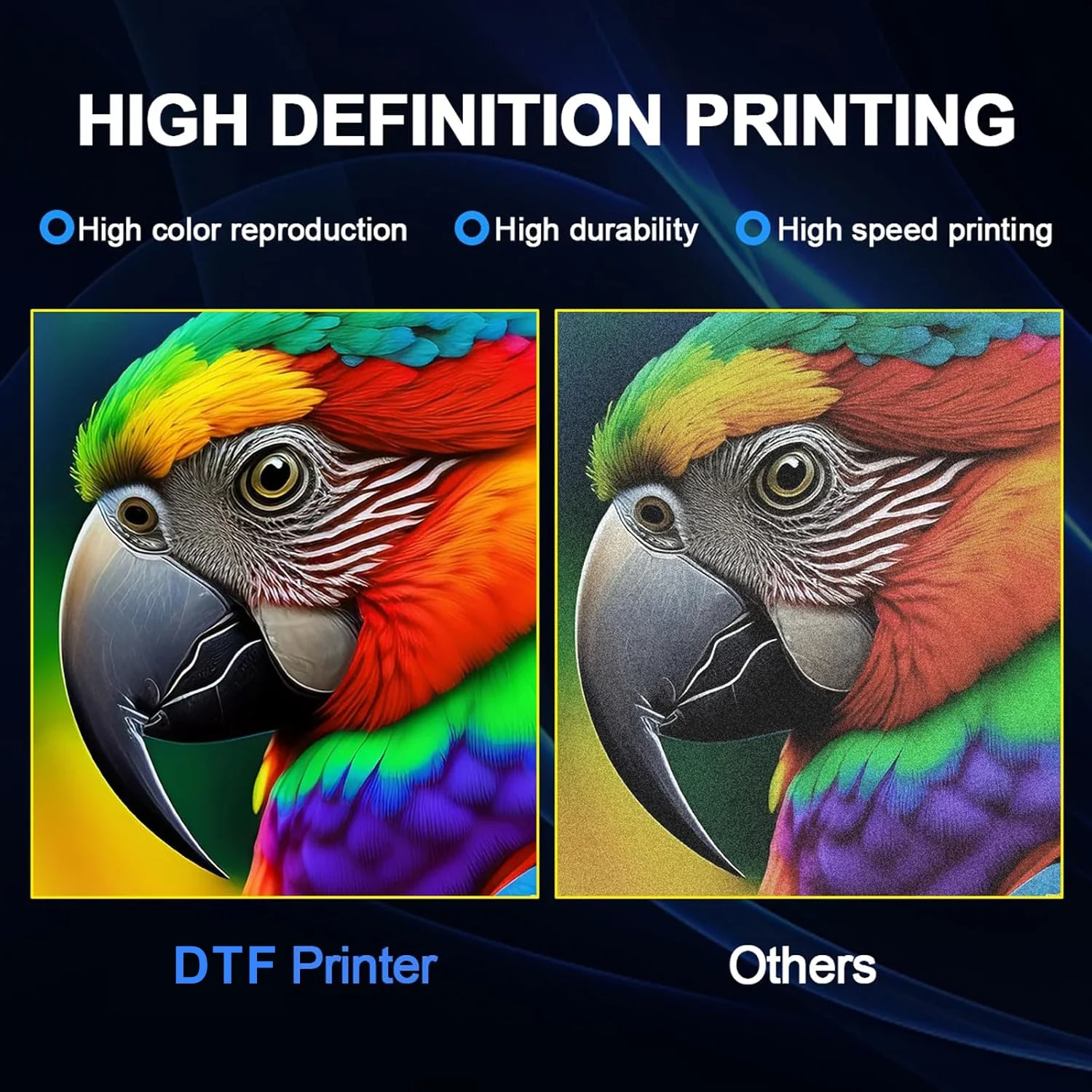 Machine d'impression DTF A3 60 - Commercial Printing Products avis et prix